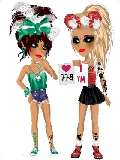 Quel est mon pseudo ?