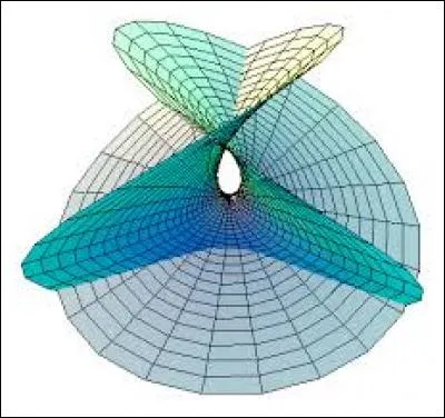 Quelle est la superficie de la Géorgie ?