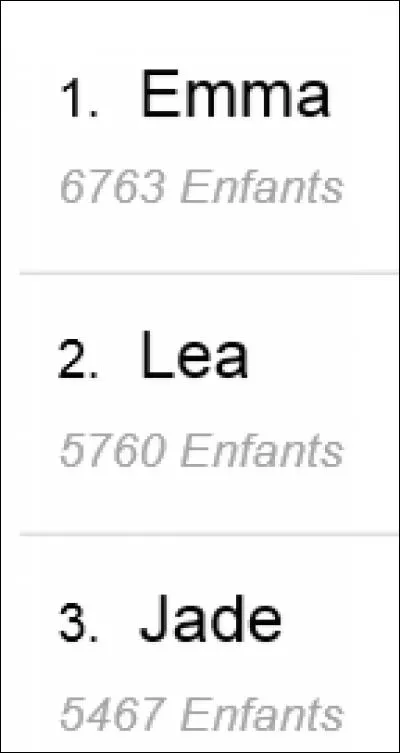 Cet objet fait penser à quel pays ?