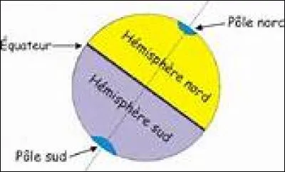 Dans quel hémisphère se situe le Cap-Vert ?