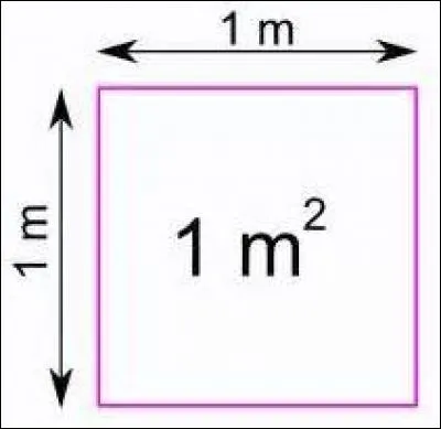 Quelle est la superficie approximative de la Slovaquie ?