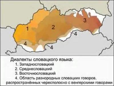 Quelle est la langue officielle de la Slovaquie ?