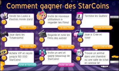 Pouvons-nous avoir plein de niveaux sans rien faire sur MSP ?