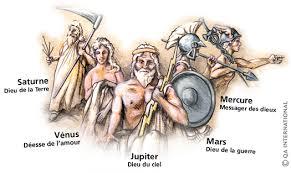 Quiz Astronomie