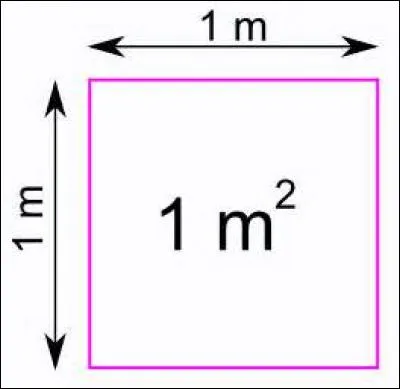 Quelle est la superficie approximative d'Israël ?