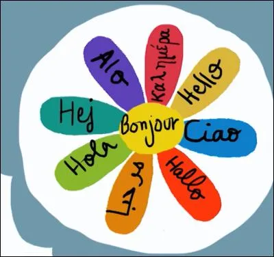 Le mot "mère" est un mot qui existe dans toutes les langues ! Parmi ces propositions, comment dit-on "mère" en italien ?