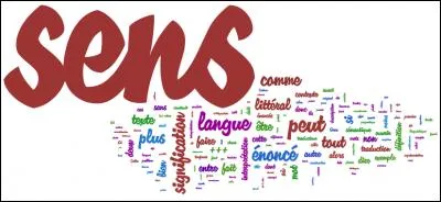 Quelle est la signification du mot "mangrove" ?