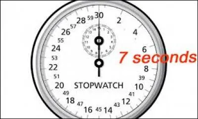 Quelle chanteuse partage un duo avec Youssou N'Dour sur la chanson "7 seconds" en 1994 ?