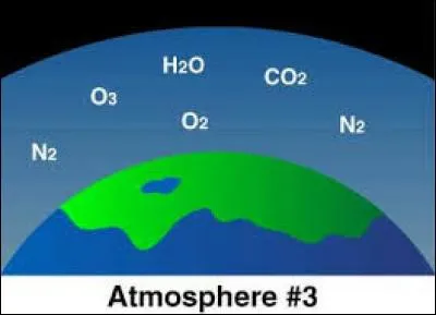 Dans quelle atmosphère le fer rouille-t-il ?