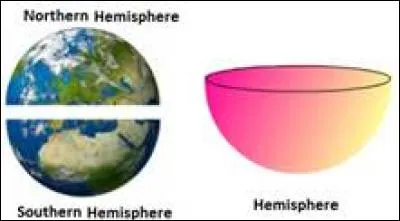 Dans quel hémisphère se situe le Sénégal ?
