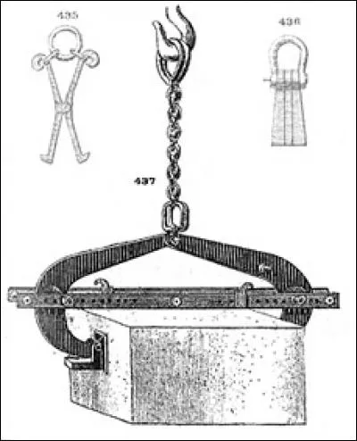 Quel nom d'animal désigne aussi un outil utilisé pour le levage des pierres de taille ?