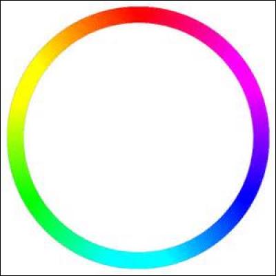 Sur le cercle chromatique, où se situe le violet ?