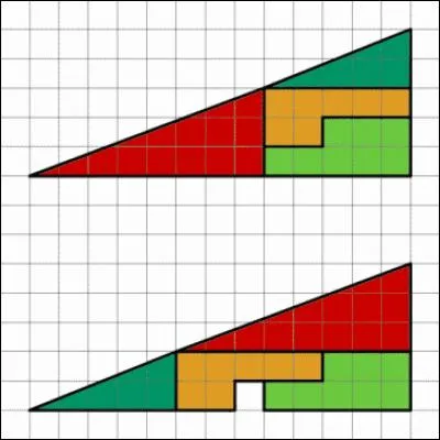 Faisons un peu de logique. Sur cette image, que voyez-vous ? Une espèce de triangle composés de différents éléments. Et juste en-dessous, le même... Avec un trou. Expliquez-moi, comment est-ce possible ?