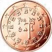Quiz Monnaie