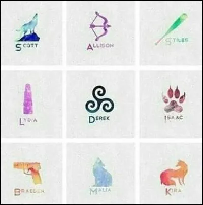 Quel est le sport que pratiquent Scott et Stiles ?