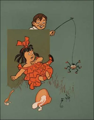 Quelle est l'araignée la plus toxique ?