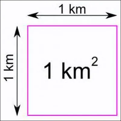 Quelle est la superficie approximative de la Macédoine ?