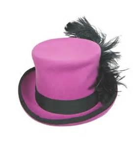 Quiz Chapeaux
