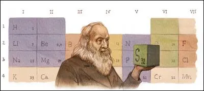 Qui est cet homme à qui un Doodle a été dédié le 8 février 2016 ?