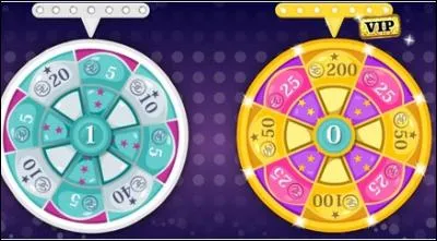 Pouvons-nous tourner les 2 roues ?