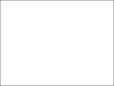 Je suis une vocaloid connue, je m'appelle :