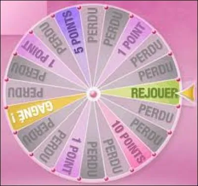 Combien d'issues y a-t-il, d'après l'image ci-dessus ?