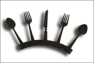 Quelle est la matière utilisée pour des couverts de cuisine ?