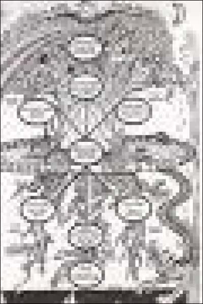 Quels mondes font partie des 9 mondes de la mythologie nordique ?