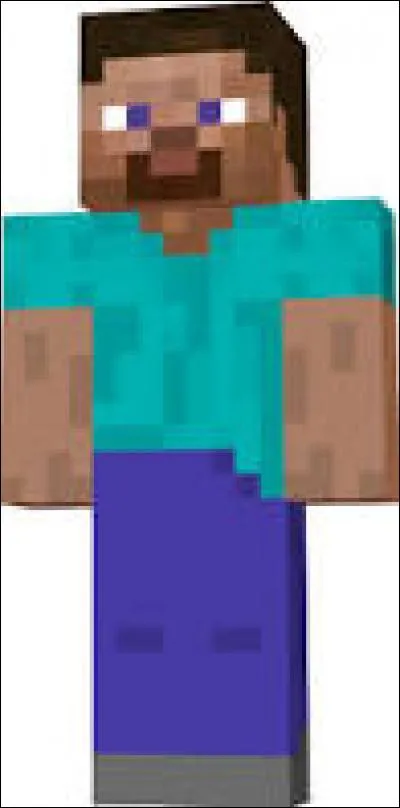 Qui a le plus de skin entre ces 3 champions ?