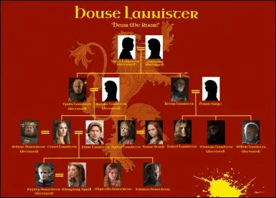 Quel est le symbole de la maison Lannister ?