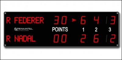 Comment se compte un jeu ?