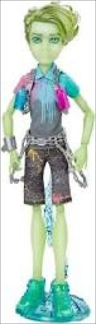 Comment s'appelle-t-il ?