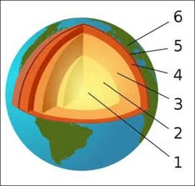 Comment s'appelle la zone superficielle du globe terrestre ?