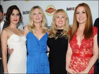 Dans le film "Bachelorette", qui sont les actrices qui déchirent la robe de mariée ?