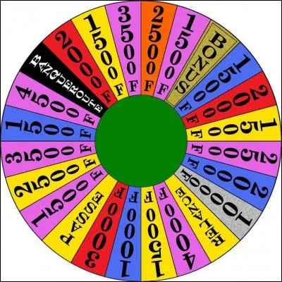 Quelle dame ne sait jamais calmer ma douleur ?