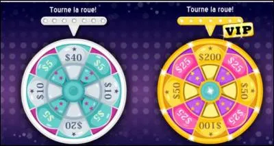 Combien de fois peut-on tourner la roue ?