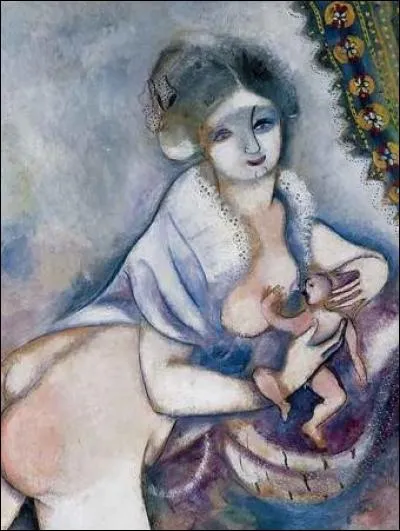 Qui a peint "Maternité" ?