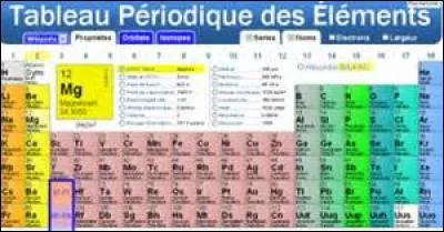 Quel élément chimique compose 74% environ de la masse du Soleil ?