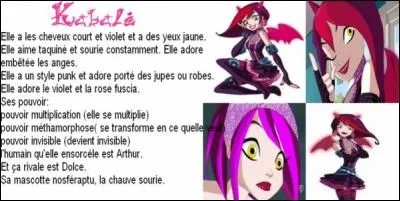 Comment s'appelle le chef des démons ?