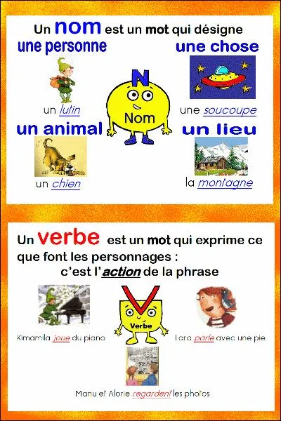 Ces mots peuvent être un verbe ou un nom, sauf ... .