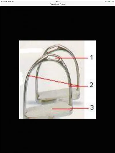 Comment s'appelle la partie 3 de l'étrier ?
