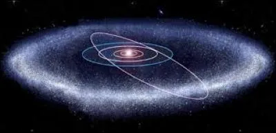 On appelle la ceinture de Kuiper...