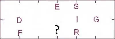 Quelle lettre se trouve ici "?"