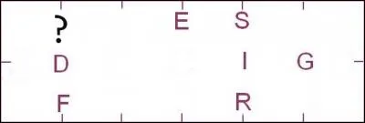 Quelle lettre se trouve ici "?"