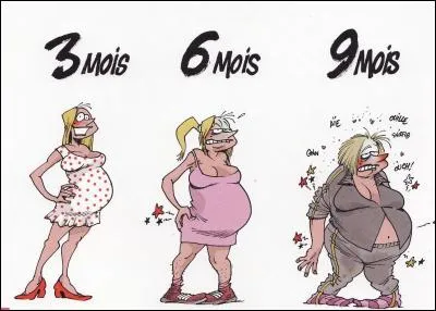 Mise au point (...) aux Etats-Unis d'une méthode qui permet de déterminer avec 100% d'exactitude le sexe d'un bébé dès ...