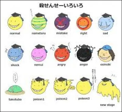 Quelle particularité a cette "cible" ?