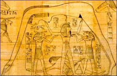 Qui est la déesse égyptienne du ciel ?