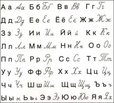Combien de lettres comporte l'alphabet cyrillique ?