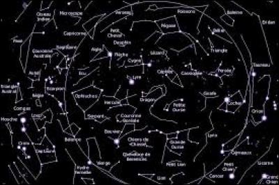 Quels sont les corps célestes qui indiquent le Nord et le Sud étant donné qu'ils ne bougent pas lorsque la Terre tourne?