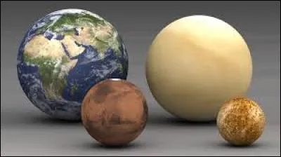 Quelles sont les planètes telluriques du Système solaire ?